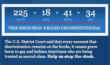 It’s Been 225 Days Since Prop 8 Was Ruled Unconstitutional