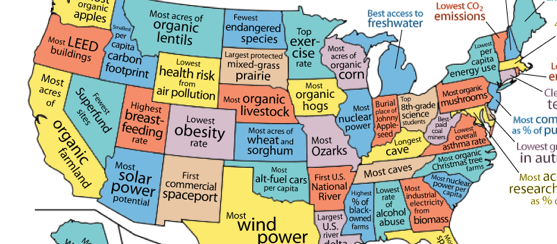 United States of the Environment