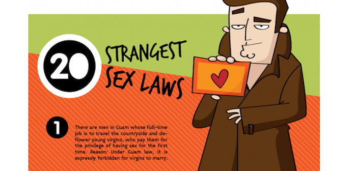 20 Strangest Sex Laws Infographic