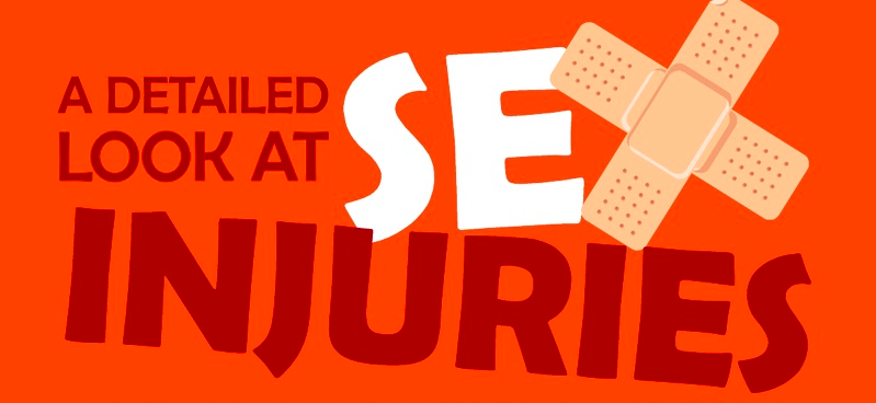 A Detailed Look At Sex Injuries (Infographic)