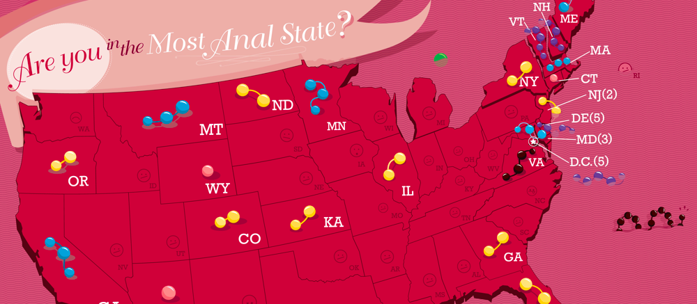 United States of Anal