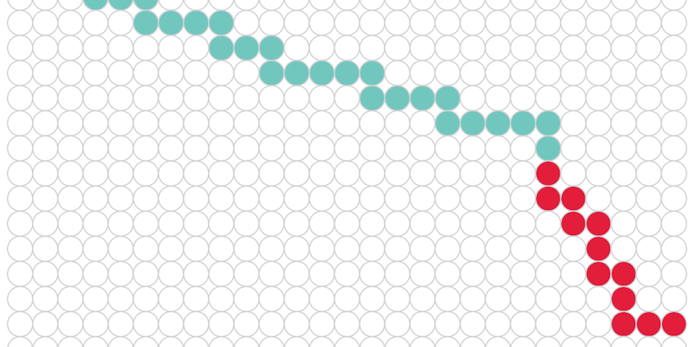 The Global HIV Prevention Coalition Has Created a Roadmap for Ending HIV Worldwide