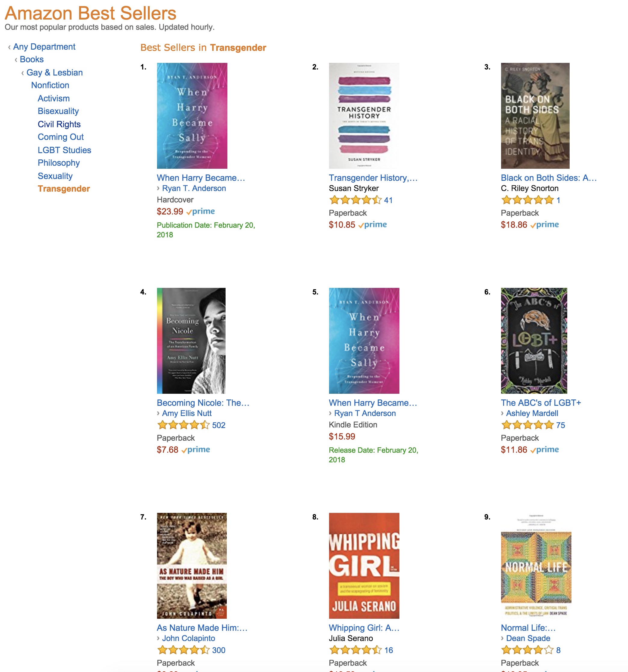 when harry became sally trans number one