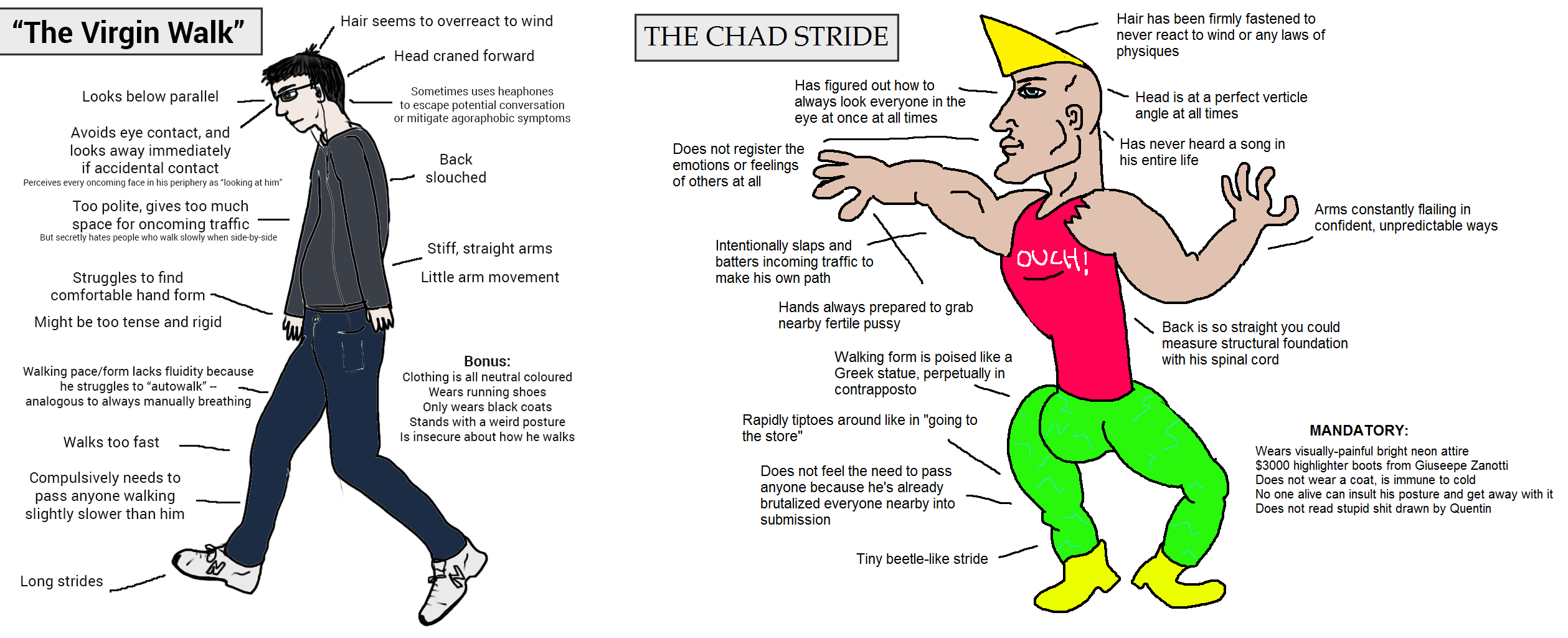 incel meme what are incels