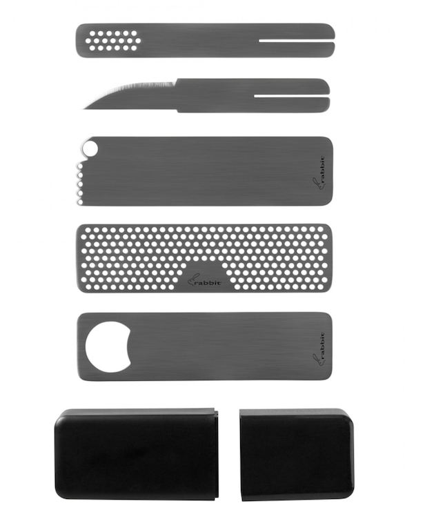 current obsessions bar tools