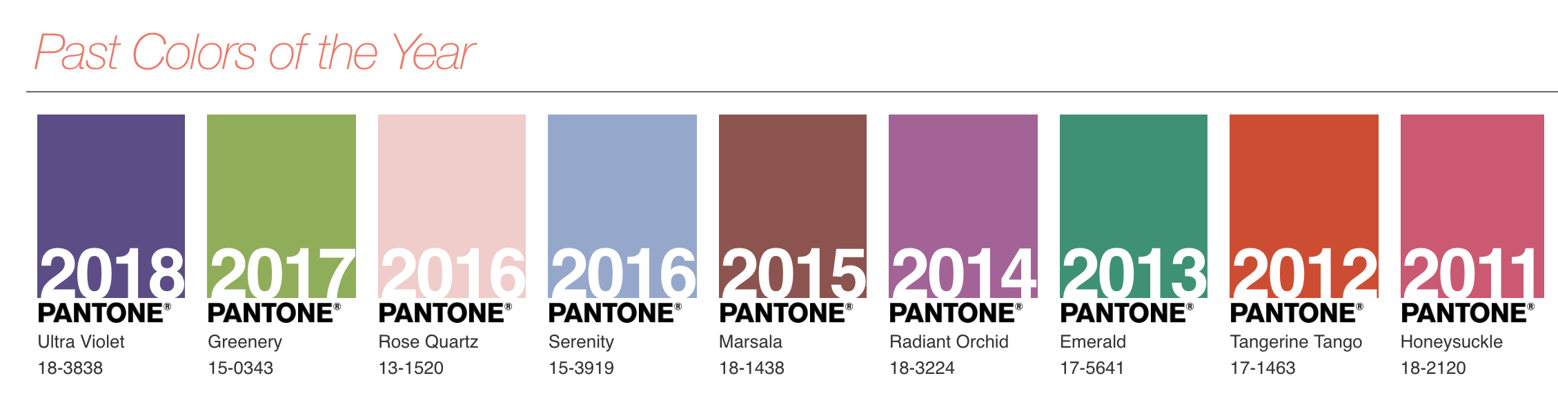 pantone living coral 3
