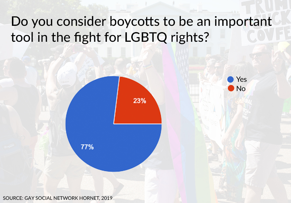 gay boycott 3