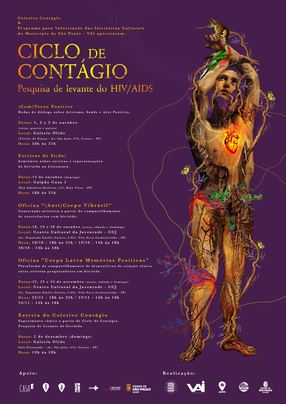 Arte e HIV/Aids