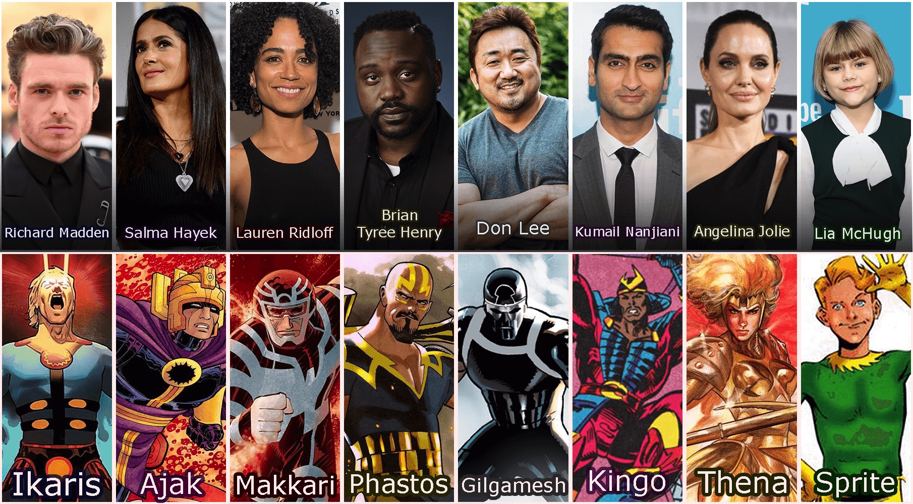 the eternals gay comic book movie fans, upcoming comic book movies