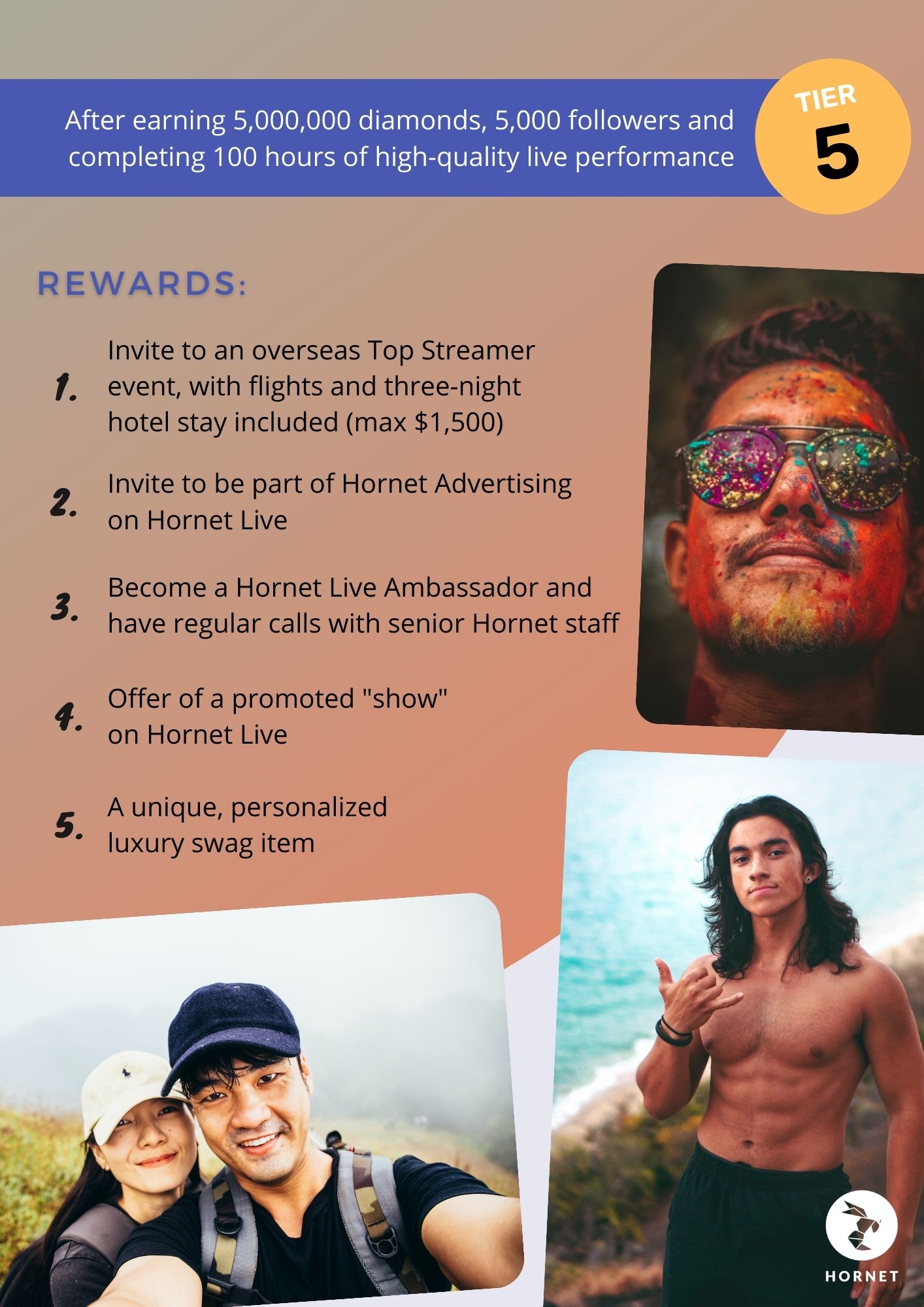 hornet live milestones program playbook page 5